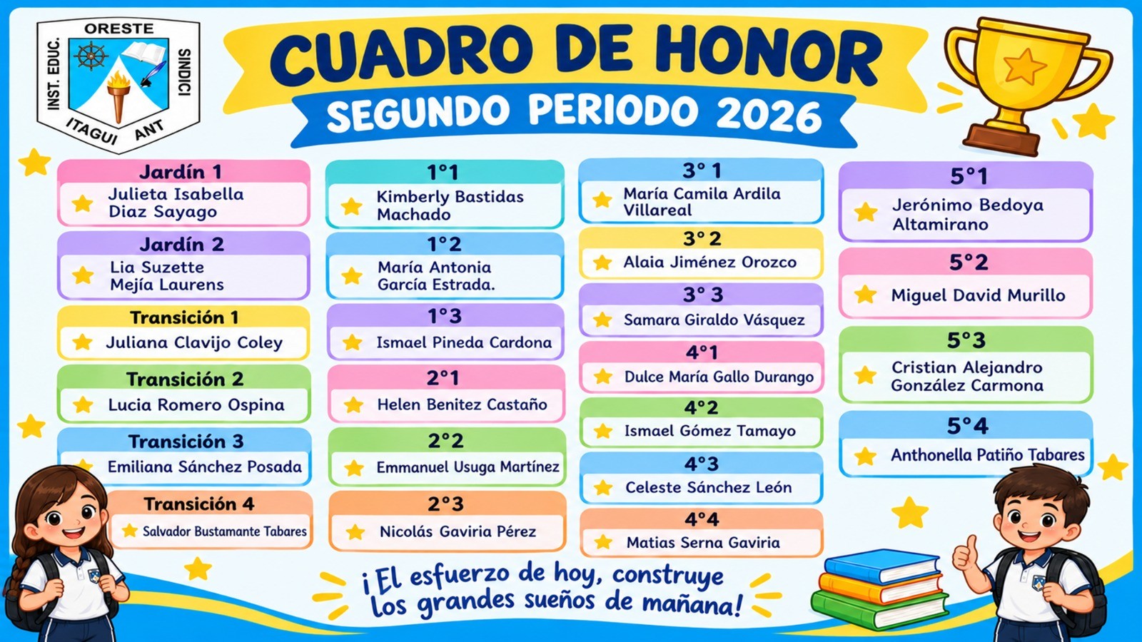 Cuadro de honor segundo periodo primaria